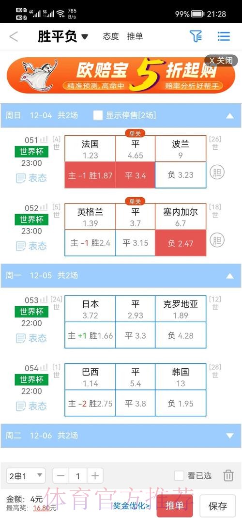 全面解读世界杯盘口数据 全面解读世界杯盘口数据
