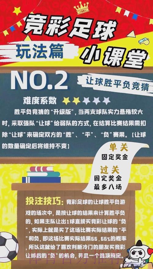 如何参与世界杯投注竞猜攻略揭秘 如何参与世界杯投注竞猜攻略揭秘