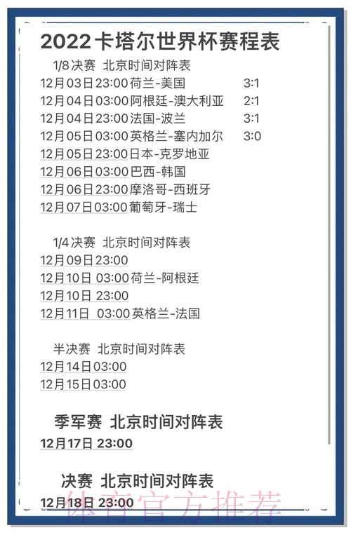 全面解析世界杯比分结果预测 全面解析世界杯比分结果预测