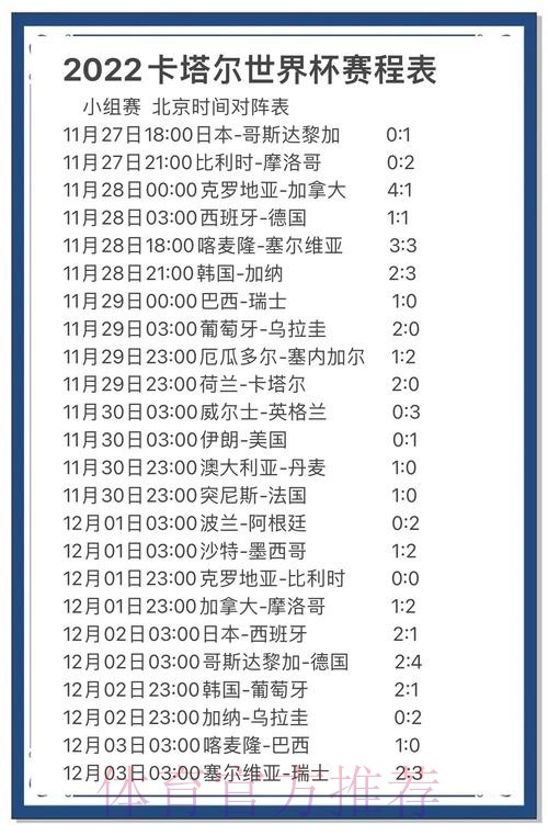 全面解析世界杯比分结果预测 全面解析世界杯比分结果预测